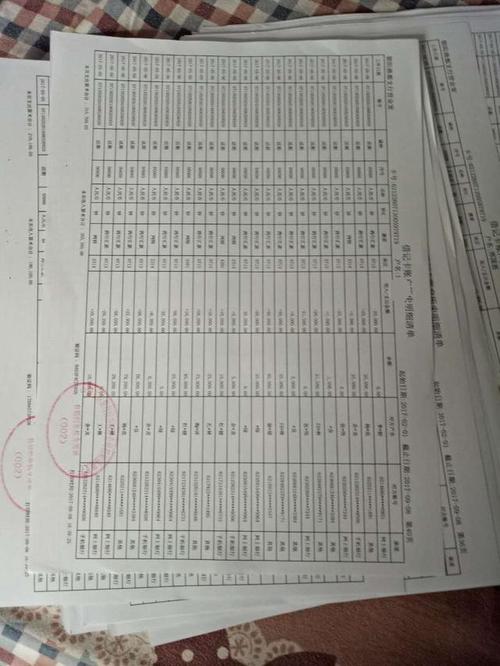 收入4000工商（月收入四千）-图2