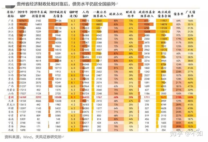 债承收入（债务收入额是什么）-图2