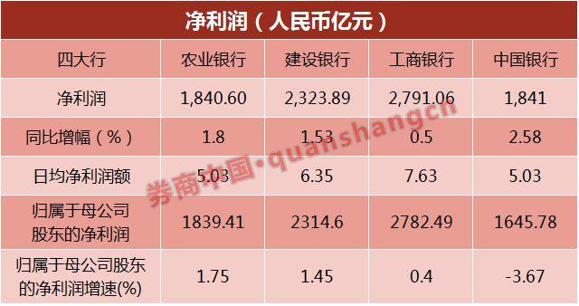 日资银行收入（日资银行待遇）-图2