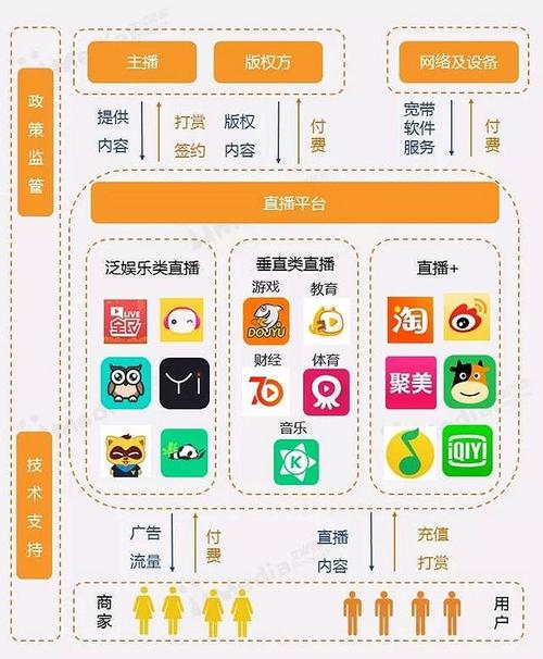 章鱼tv收入（章鱼tv没了吗）-图3