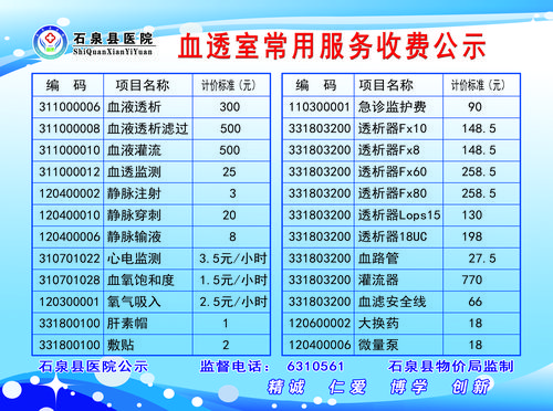 石泉县医院收入（石泉县县医院上班时间）-图1