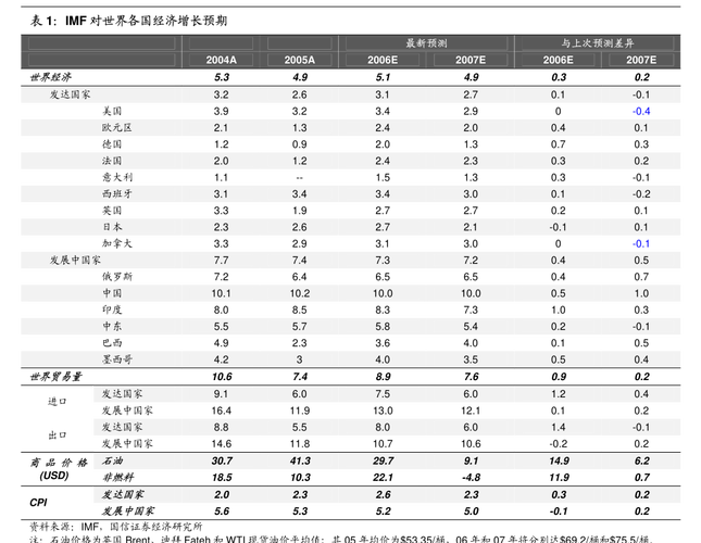 远东资信评估收入（远东资信评估收入多少）-图2