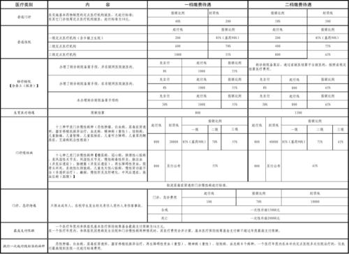 东平稳定收入三千（山东省东平县人均收入是多少）-图2