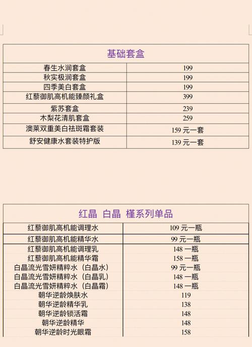 三草二木收入（三草两木2019销售额）-图1