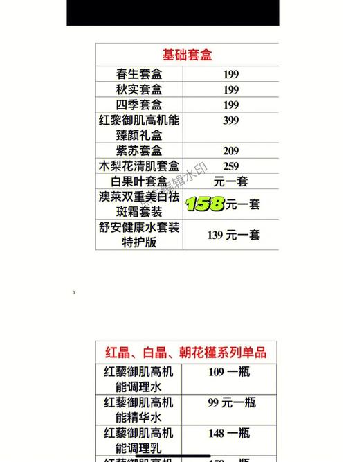 三草二木收入（三草两木2019销售额）-图2