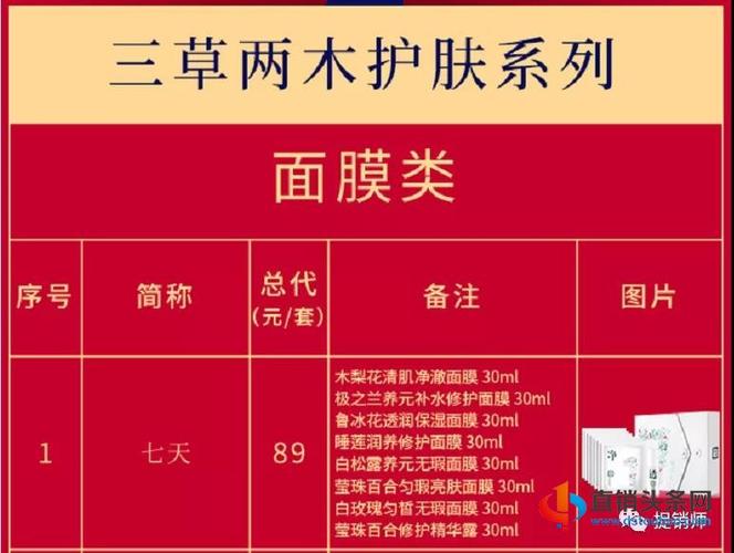 三草二木收入（三草两木2019销售额）-图3