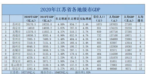 南通教师年收入（南通醋酸纤维年收入）-图1