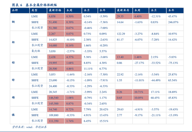 股票溢价收入冲减（冲减溢价收入会计分录）-图2