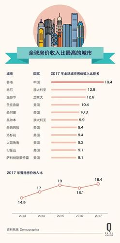 马尼拉收入10000RMB（马尼拉收入中位数）-图2