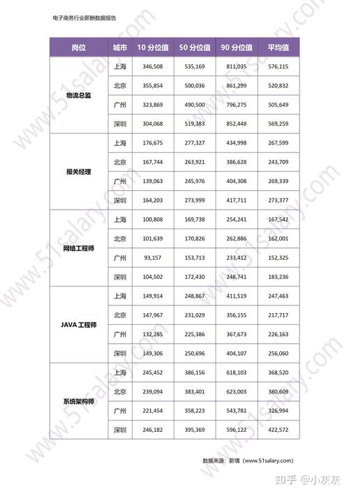 奥克斯员工收入（奥克斯待遇知乎）-图1