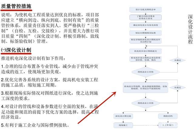 中建机电收入（中建机电收入怎么样）-图2