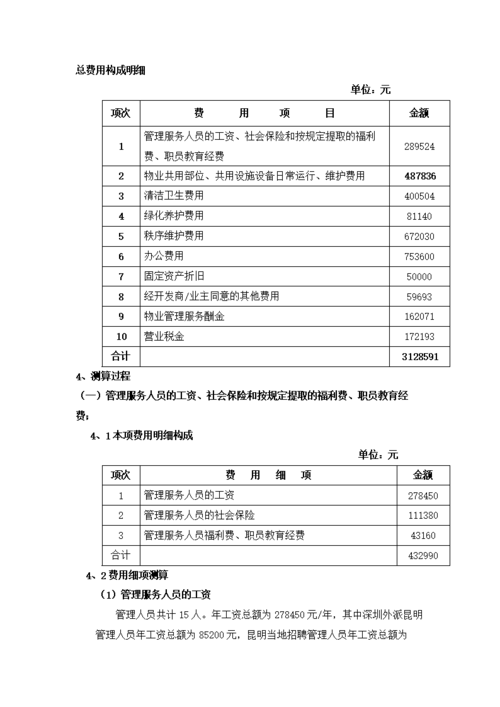 物业收入管理方法（物业收入项目的内容有哪些）-图2