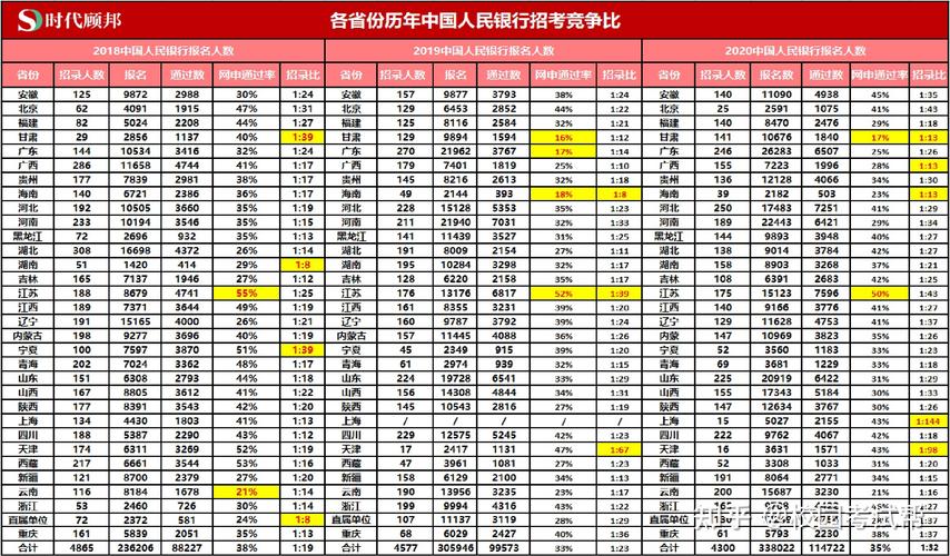 人行收入（人民银行 收入）-图1