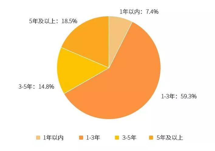 学科运营收入（学科运营做什么）-图3