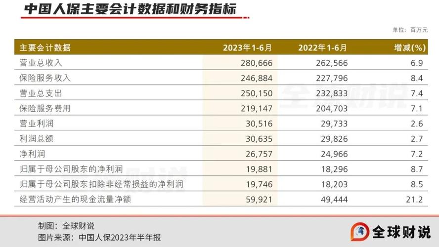 人保总监收入（人保总监收入高吗）-图2