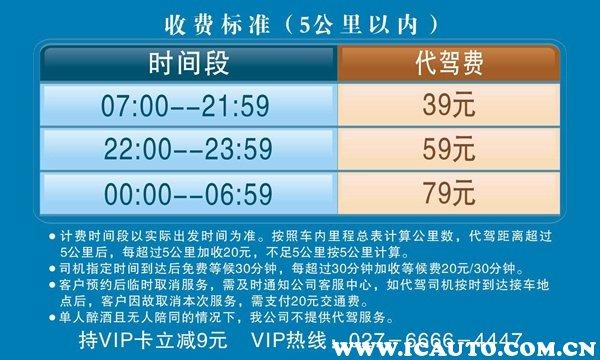 长春代驾收入怎么样（长春代驾能挣多少一个月）-图1