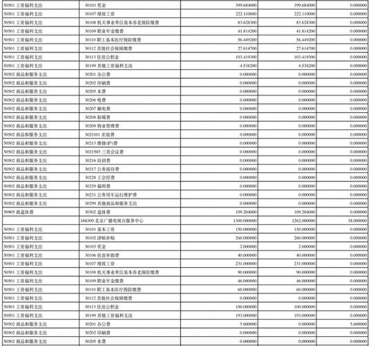 电视台收入多少（电视台收入多少钱）-图2