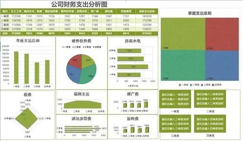 企业单位收入要素（企业单位收入要素包括哪些）-图2