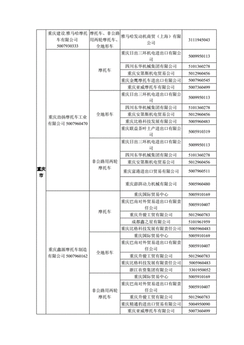 雅马哈收入（雅马哈资产）-图2