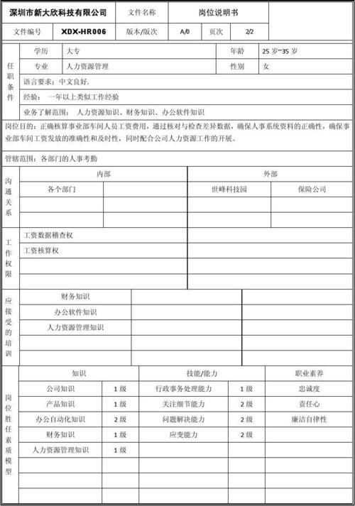 中建项目文员收入（中建一局文员工资多少）-图3