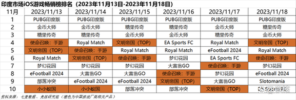 互动手游编剧收入（游戏编剧工资）-图2