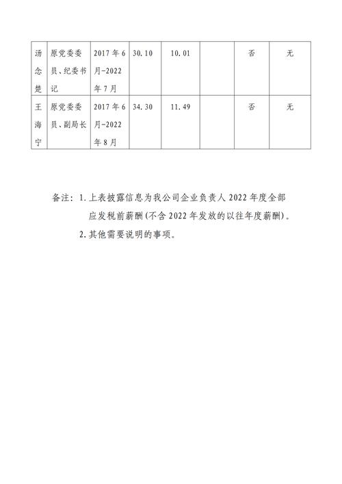 煤炭地质总局收入（煤炭地质总局收入高吗）-图3