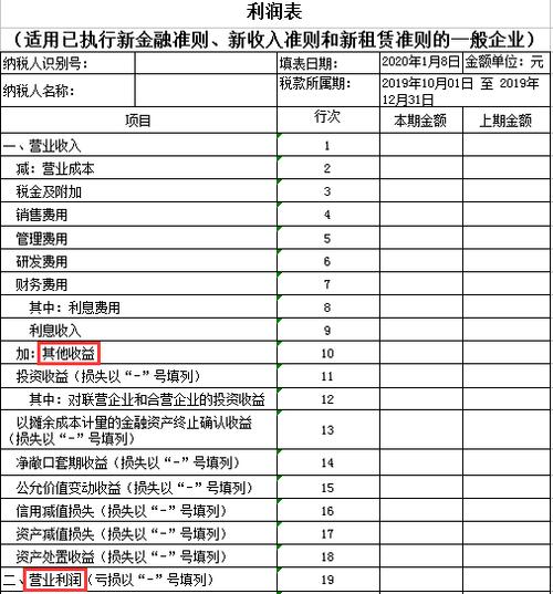 补贴收入用什么科目（补贴收入如何入账）-图3