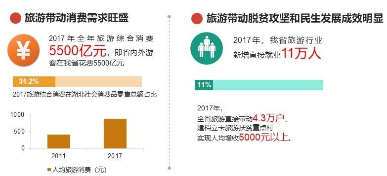 旅游收入的乘数效应（旅游收入的乘数效应是指 多重影响）-图1