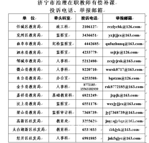 邹城教师收入（邹城市小学教师工资）-图3