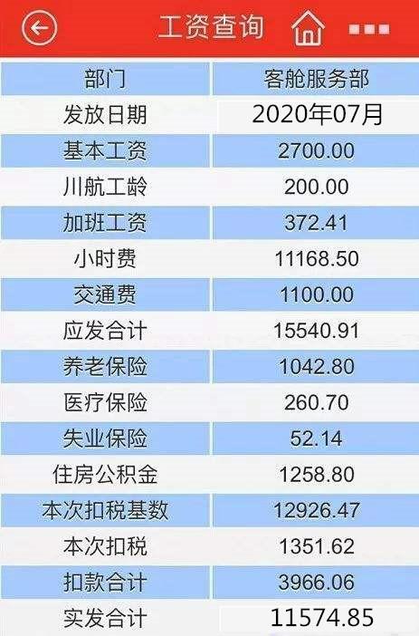 2017空姐收入（空姐年收入）-图1