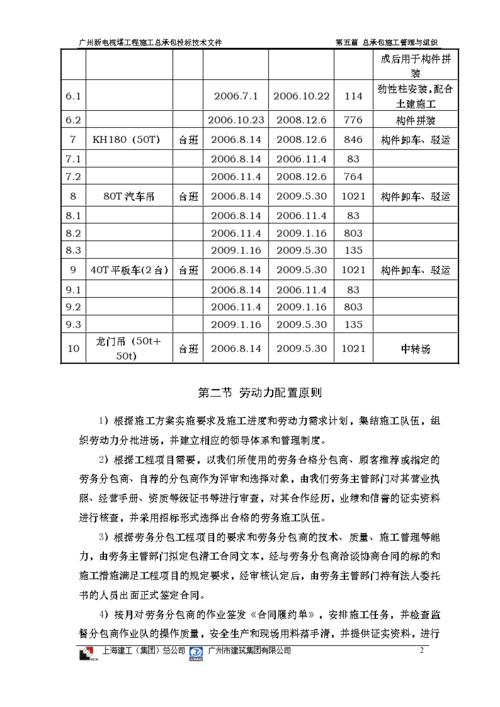 市政电气设计收入（市政电气设计待遇）-图2