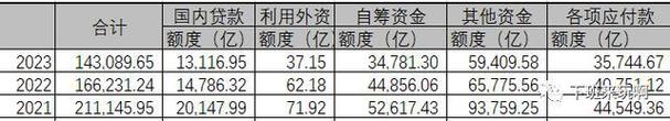 日本环境工程收入（日本环境工程就业前景）-图2