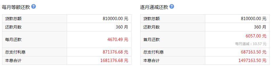 襄阳工作平均收入（襄阳平均工资标准2020）-图3