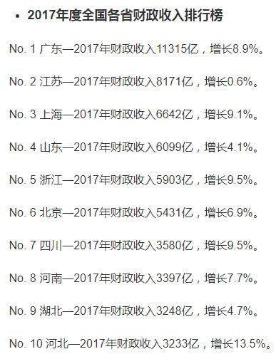 广东中烟工业收入（广东中烟年生产量）-图1