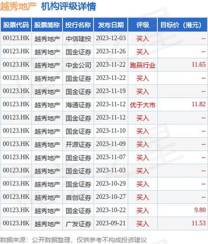 上海收入软件开发（上海收入软件开发公司）-图2