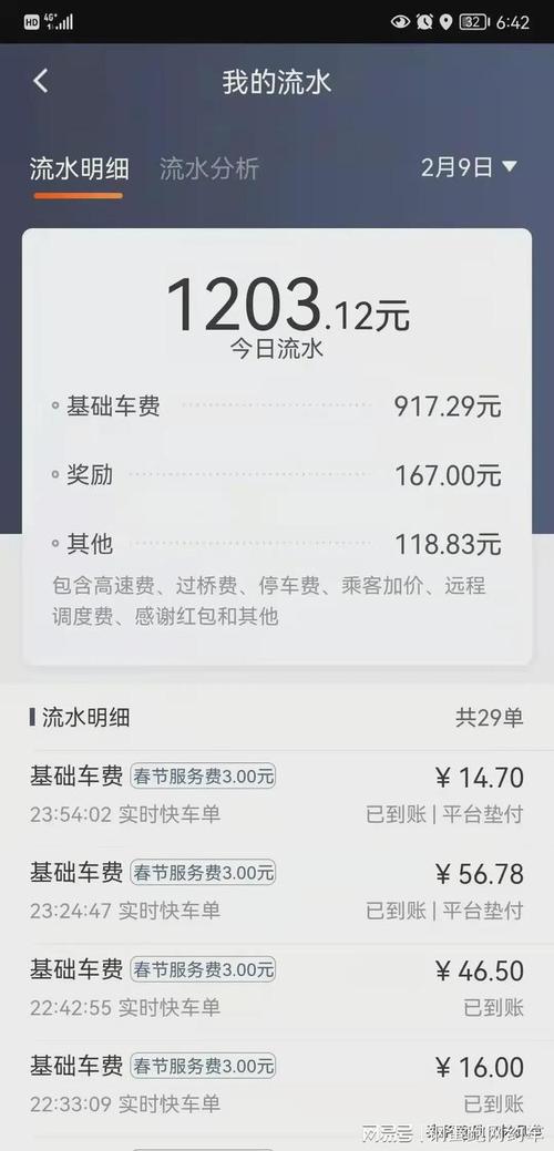 苏州滴滴月收入（2019苏州跑滴滴一天收入）-图2