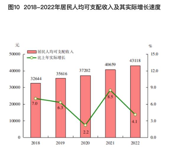 福建同发收入（福建省同工同酬）-图1