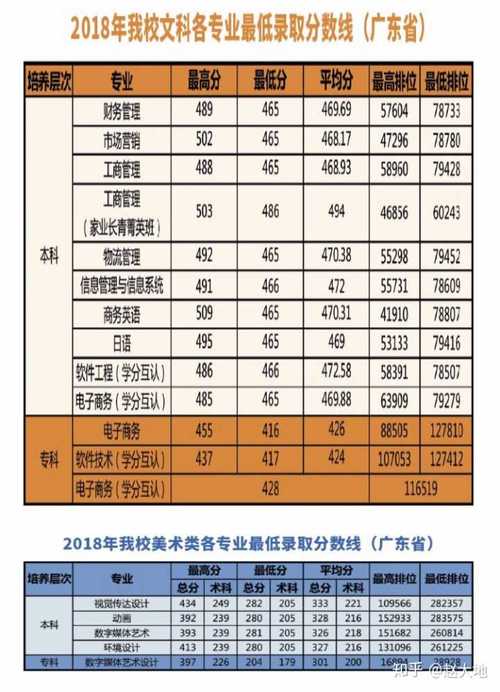 东软学院教师收入（东软学院教师收入多少）-图3