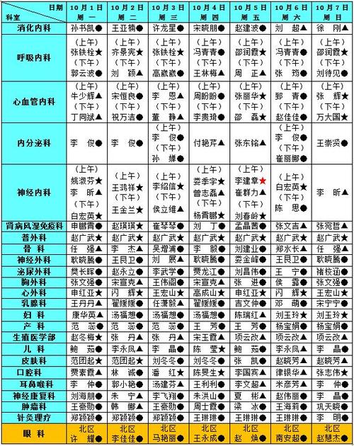 儿童医院收入（儿童医院医生工资高吗）-图2