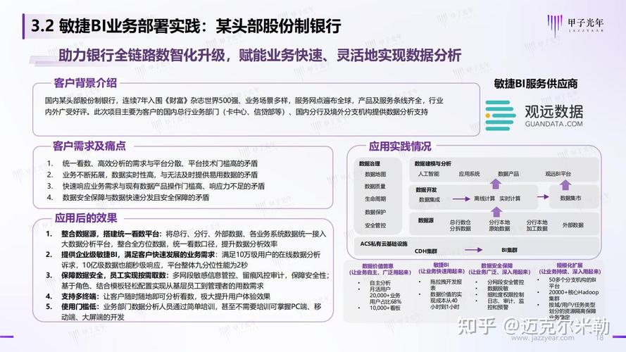 敏捷地产收入（敏捷地产 知乎）-图2