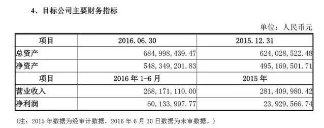 段长的收入（段长属于什么级别）-图1