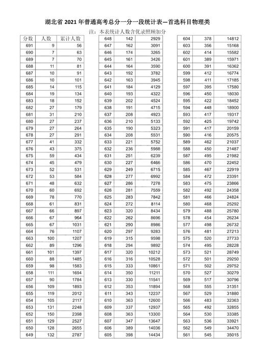 段长的收入（段长属于什么级别）-图3