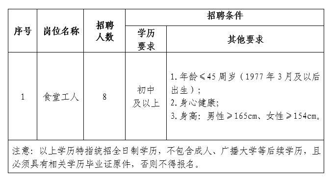 梅州医生收入（梅州市人民医院有多少员工）-图3