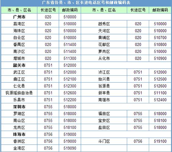 惠州的的车主收入（惠州小车司机工资多少）-图1