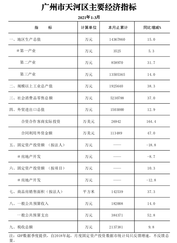 记者编辑收入（记者编辑收入多少）-图3