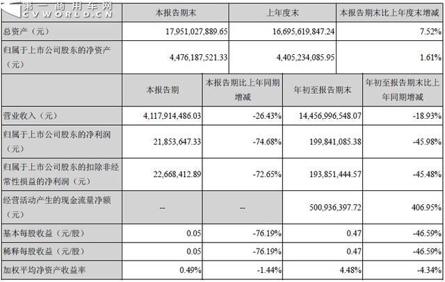 济南收入高的公司（济南收入高的公司有哪些）-图2