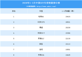 作家编剧收入（编剧 收入）-图2