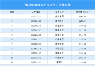 作家编剧收入（编剧 收入）-图3