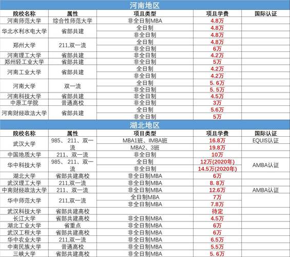 医学硕士的收入（读医学硕士有工资吗）-图1