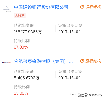 建信投资收入（建信资本是投行吗）-图3